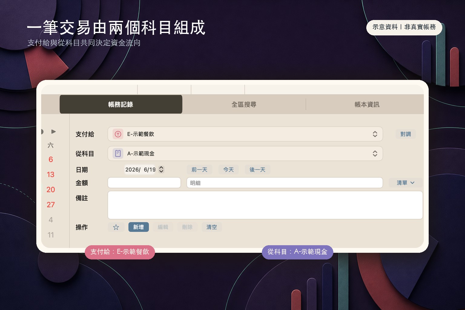 交易由兩個科目組成的示意圖