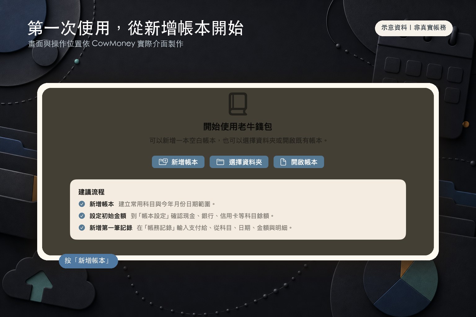 空白頁按新增帳本
